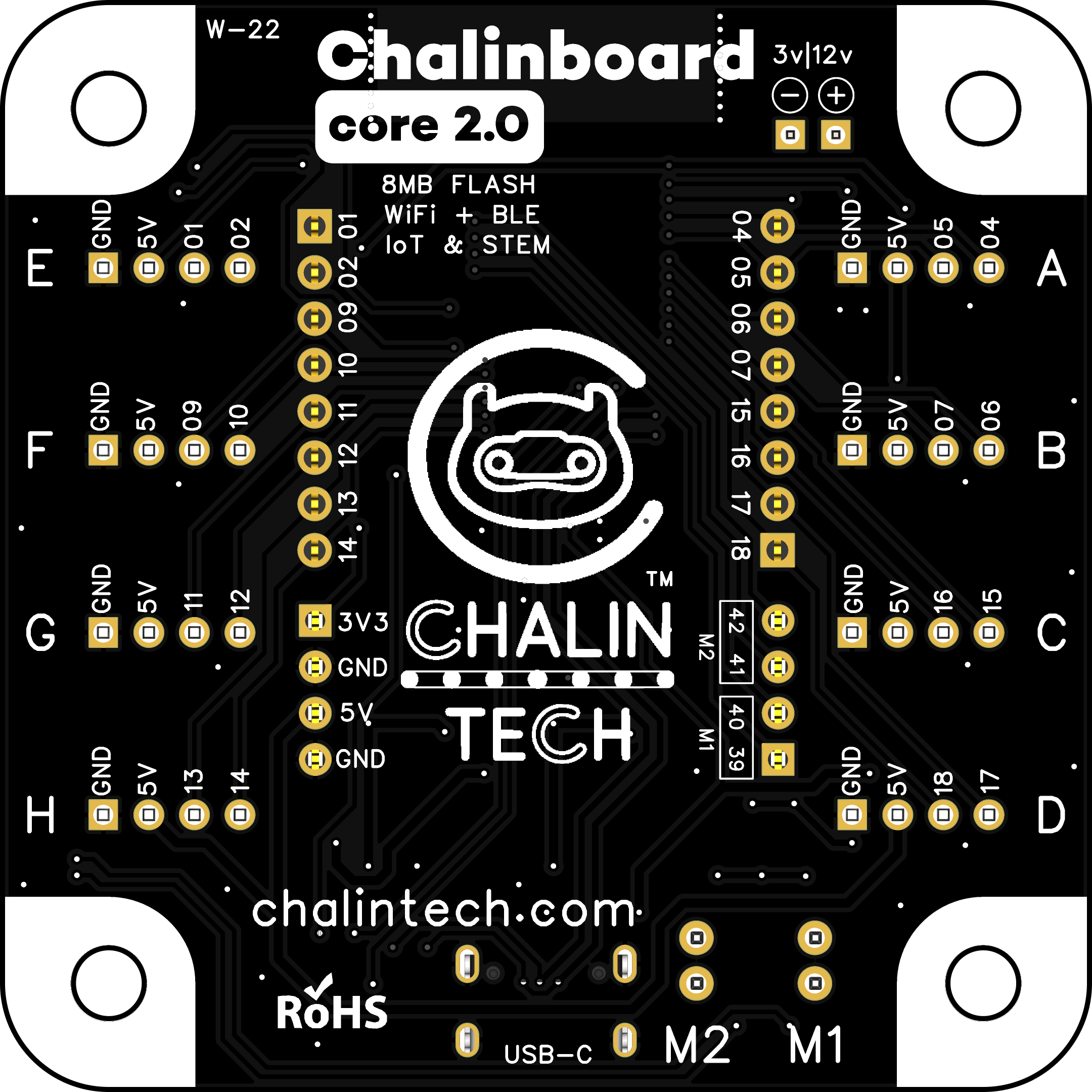 ChalinBoard Core 1.0